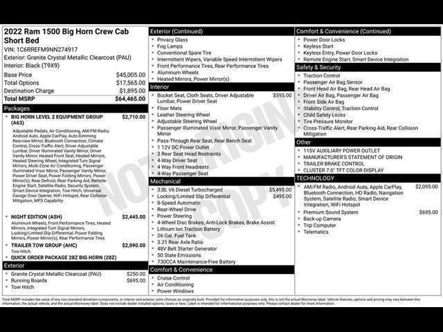 2022 RAM 1500 Big Horn 4x2 Crew Cab 5'7" Box