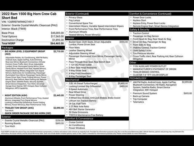 2022 RAM 1500 Big Horn 4x2 Crew Cab 5'7" Box