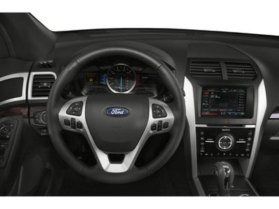 2015 Ford Explorer FWD 4dr Limited