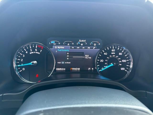 2021 Ford Expedition Limited 4x4