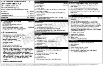 2024 Chevrolet Silverado 1500 Crew Cab Short Box 4-Wheel Drive LTZ