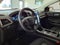 2023 Ford Edge SE AWD
