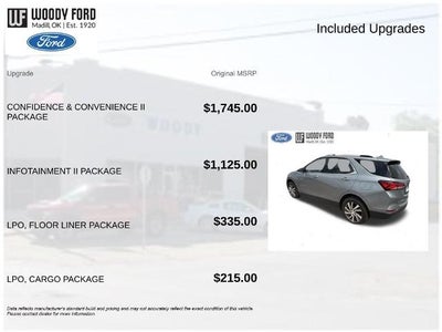2023 Chevrolet Equinox AWD Premier