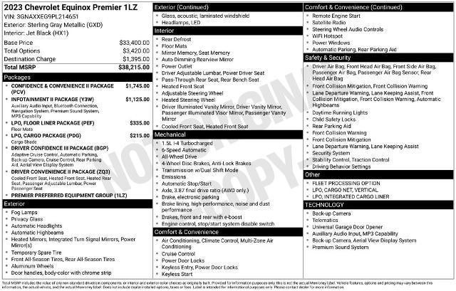 2023 Chevrolet Equinox AWD Premier