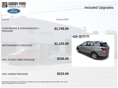 2023 Chevrolet Equinox AWD Premier