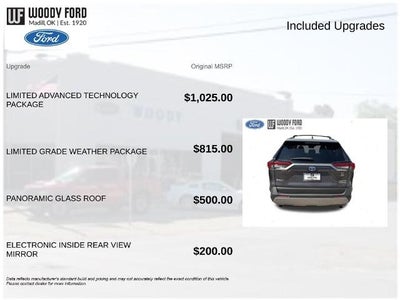 2023 Toyota RAV4 Hybrid Limited AWD (Natl)